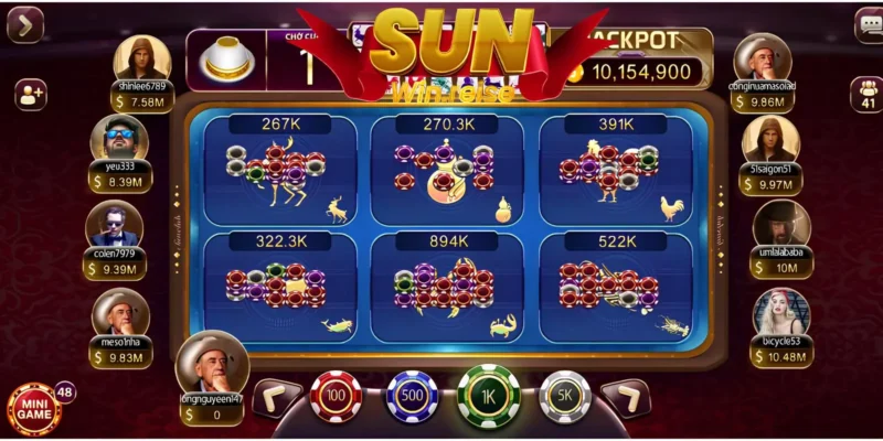 Anh em cần kiểm soát ngân sách khi chơi game