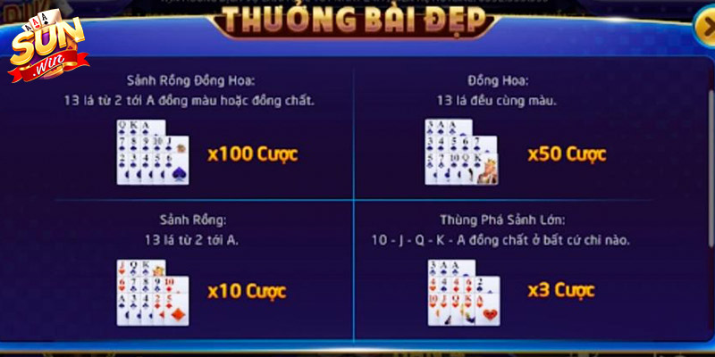 Điểm độc đáo thú vị giúp mậu binh sảnh rồng thu hút bet thủ